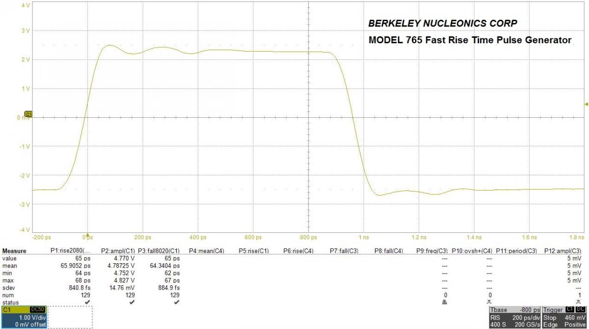 Model 765 脉冲发生器(图3)