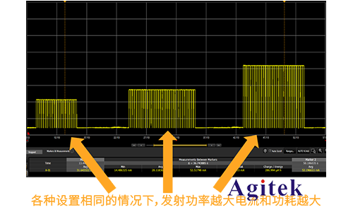 是德N5166B在通用型物联网射频测试方案的应用(图2)