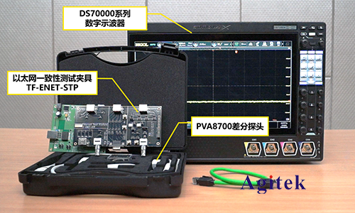 普源DS70000千兆以太网一致性分析测试方案(图1)