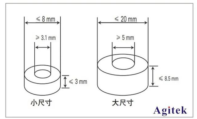 安捷伦E4991B在材料介电常数和导磁率常用测试方案(图4)