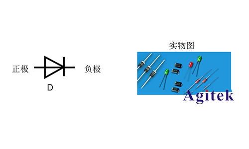 同惠TH199X高精度源表（SMU）快速测试半导体器件I/V特性(图4)