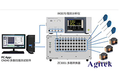 HIOKI日置阻抗分析仪IM3570交流阻抗多通道测试方案