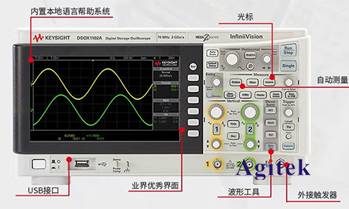 示波器面板功能介绍(图2)