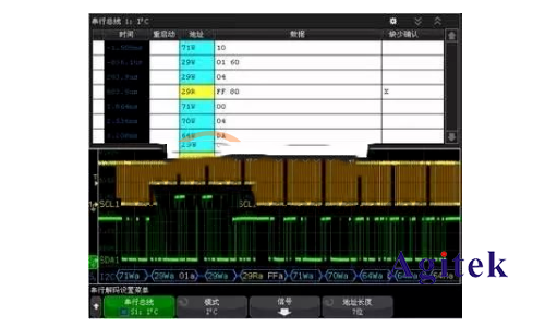 是德示波器总线测试(图2)