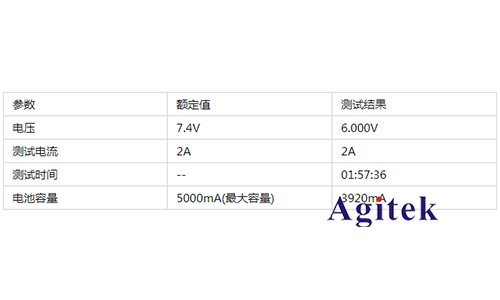 电子负载测试电池的方法(图9)