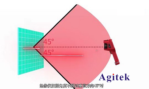 热像仪如何准确测温？(图3)