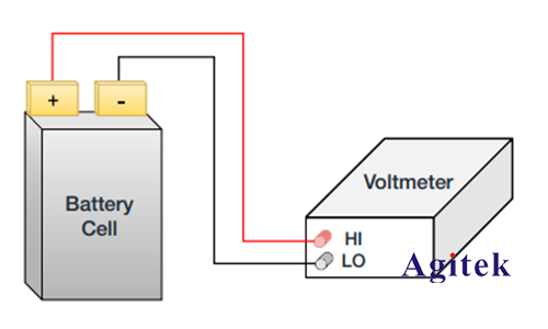吉时利7位半万用表DMM7510测试电池开路电压解决方案(图2)