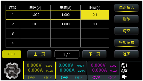 普源DP900系列可编程线性直流电源(图3)