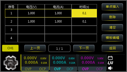 普源 DP900系列 可编程线性直流电源(图3)