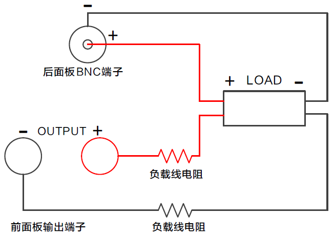 FTL-G系列中大功率可编程线性直流电源(图1)