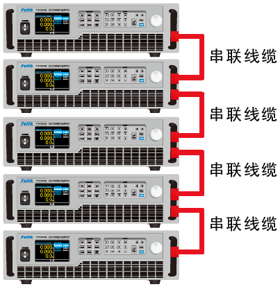 FTH系列大功率可编程直流电源(图6)