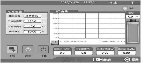 费思FTB系列电池模拟电源(图1)