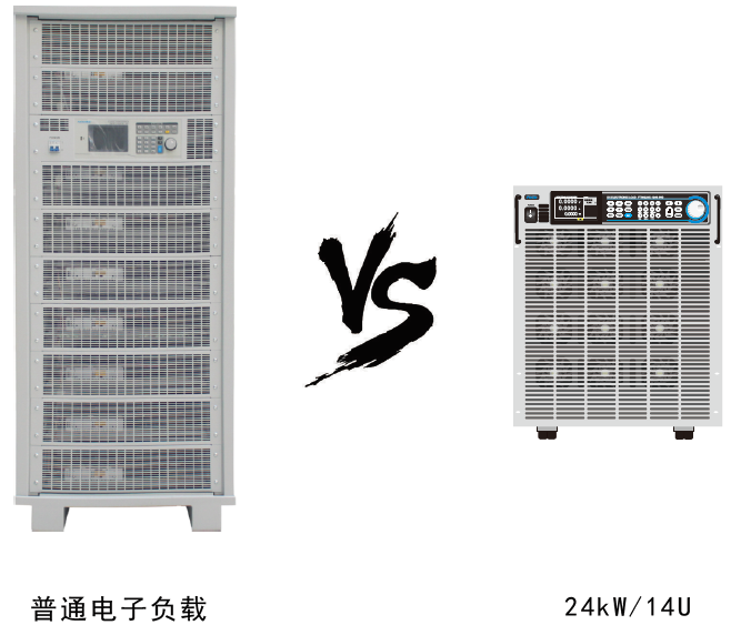 FT68200A/E系列超大功率电子负载(图1)