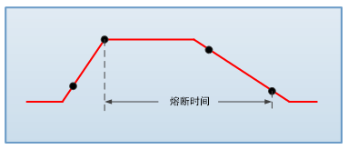 FT68200A/E系列超大功率电子负载(图6)