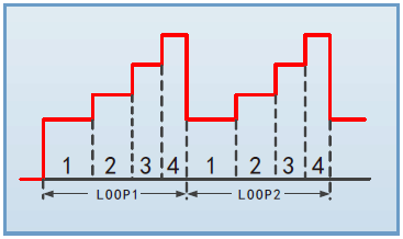 FT超低电压大电流直流电子负载系列(图5)