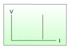 FT6300A系列单通道电子负载(图1)