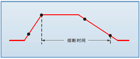 FT6400A系列中功率电子负载(图3)