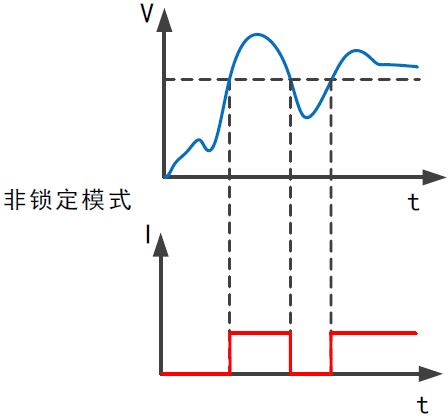 FT6400A系列中功率电子负载(图7)