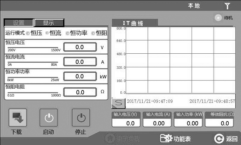 费思FT8200系列直流回馈式电子负载(图1)