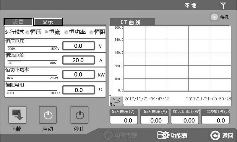 费思FT8200系列直流回馈式电子负载(图6)