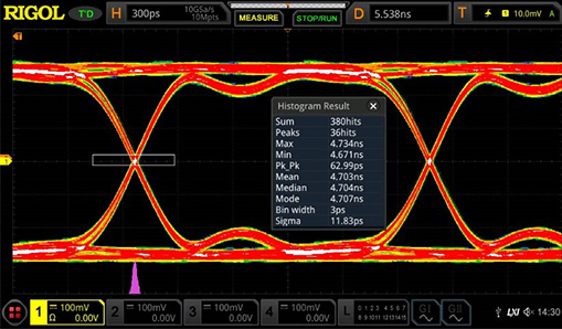 普源MSO8000A 系列数字示波器(图2)