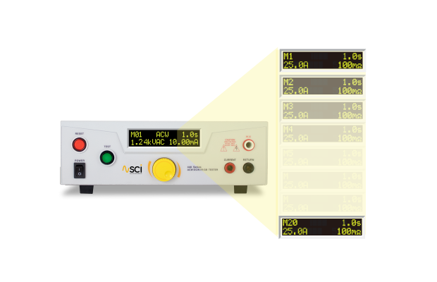 SCI 440系列安规综合分析仪(图4)