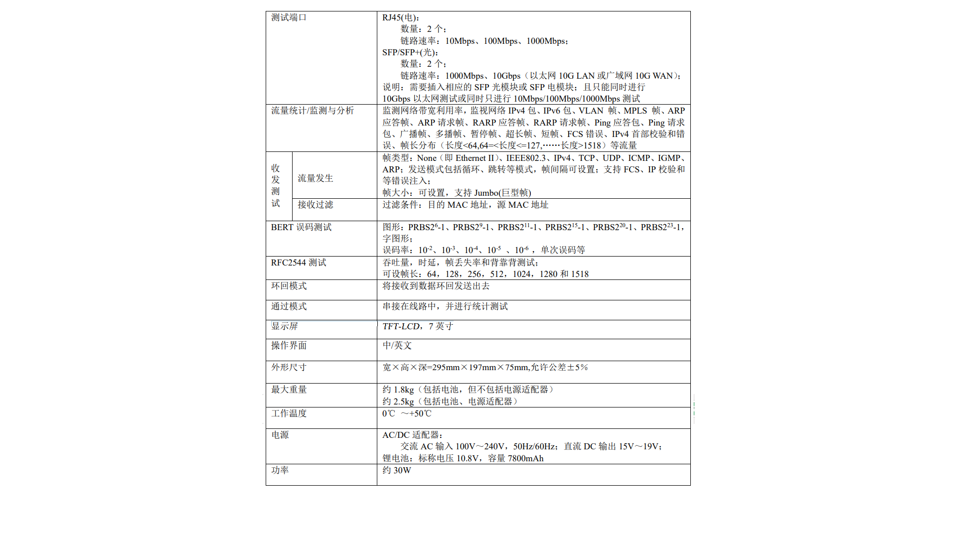 5227D手持式以太网测试仪(图1)