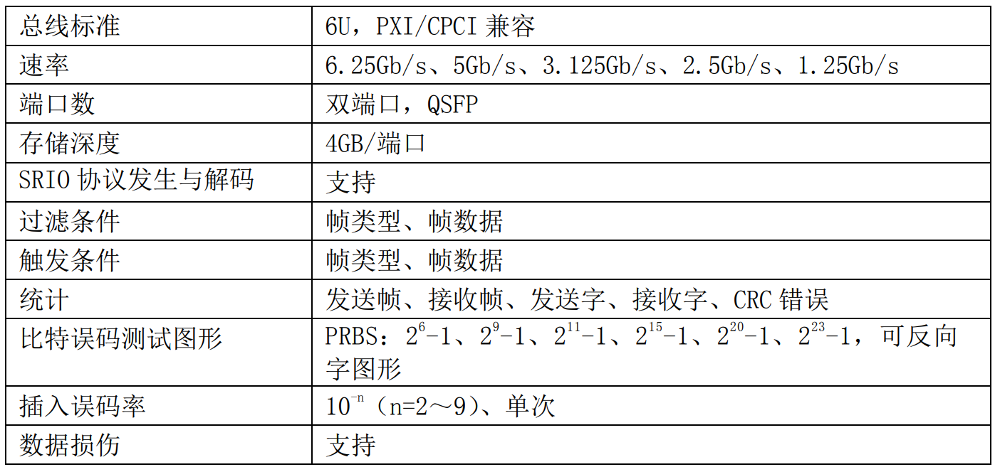 5213A 综合数据通信分析仪(图1)