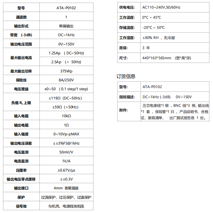 ATA-P0102功率放大器(图1)