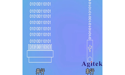 什么是PCIE(图2)