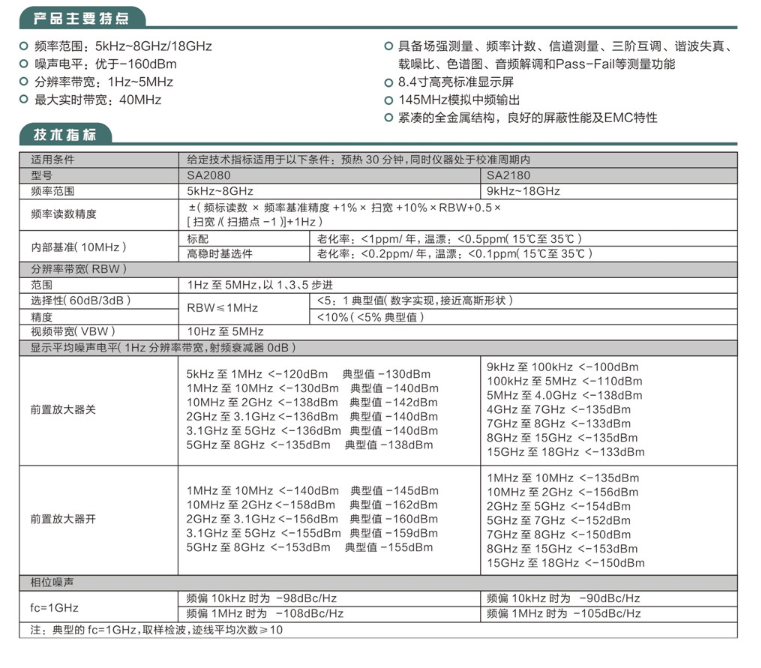 SA2080/2180频谱分析仪(图1)