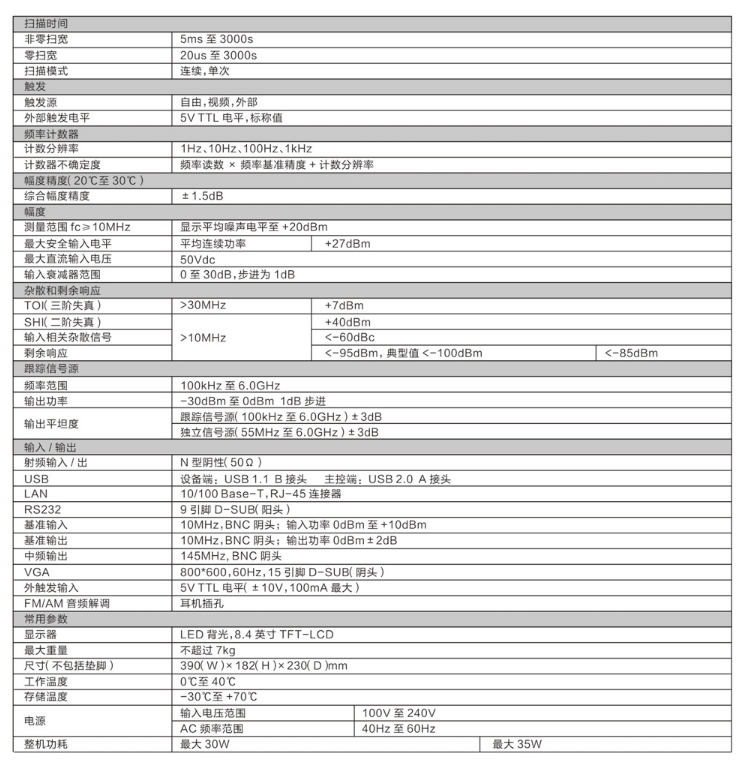 SA2080/2180频谱分析仪(图2)