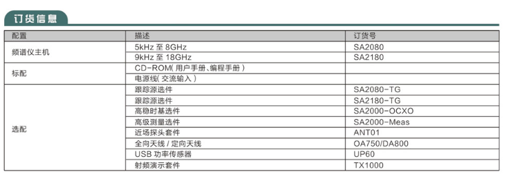 SA2080/2180频谱分析仪(图3)