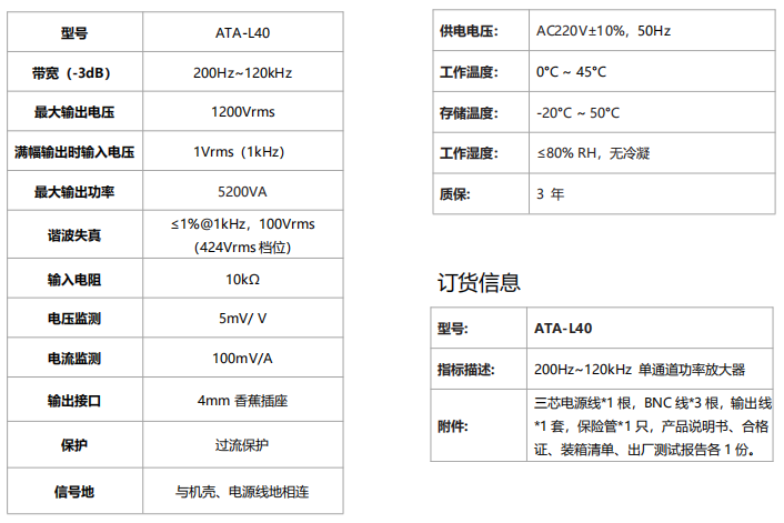 ATA-L40水声功率放大器(图1)