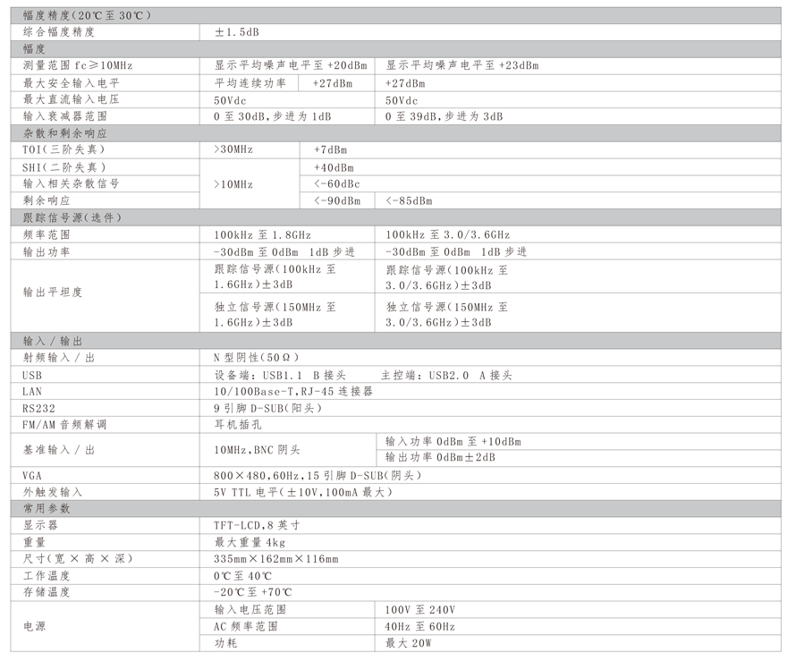 SA1000系列频谱分析仪(图2)