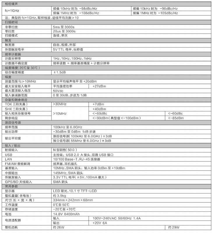 PSA080/180便携式频谱分析仪(图2)