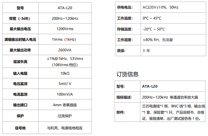 ATA-L20水声功率放大器(图1)