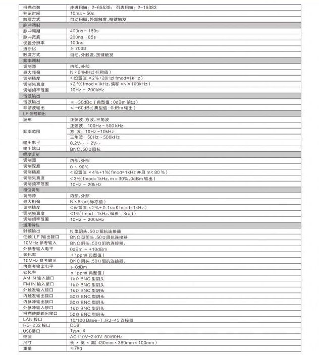 SG2150微波信号发生器(图2)