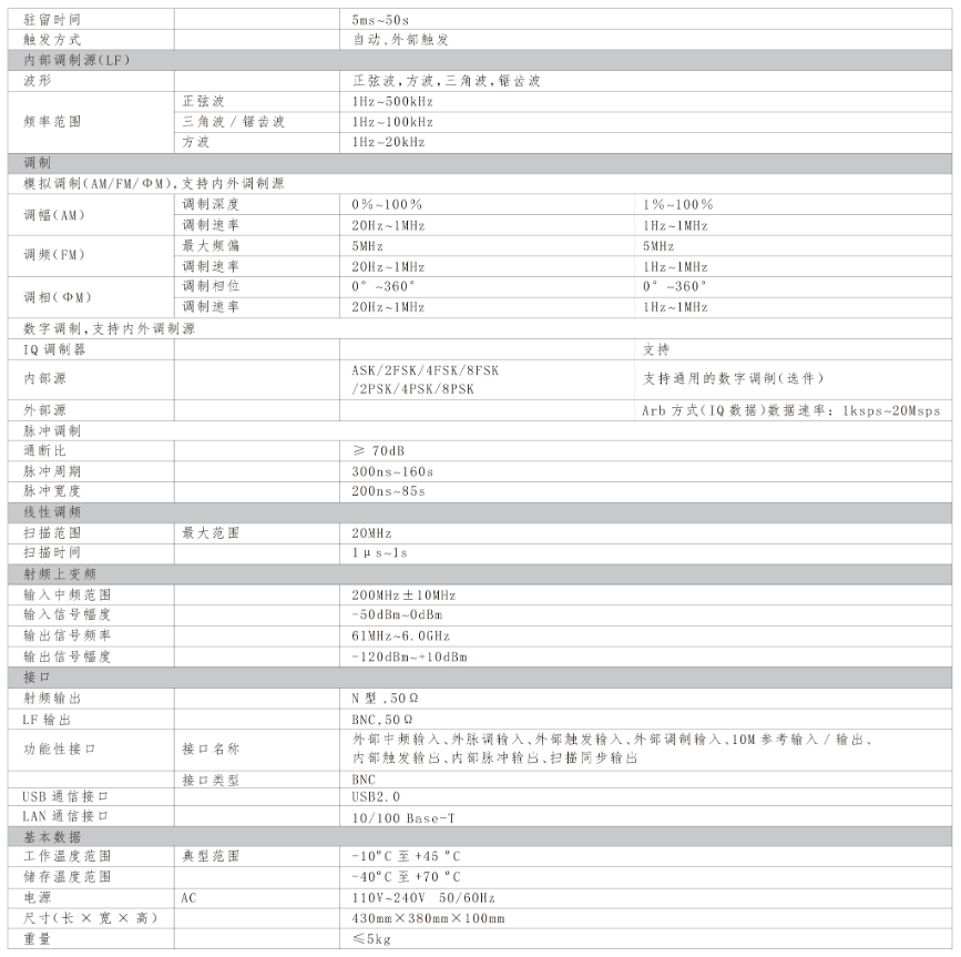 SG2000多制式信号发生器(图2)