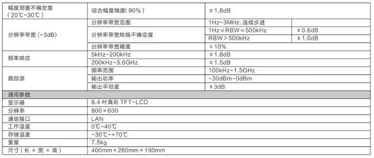 EMI接收机ER300/2000/3600(图2)