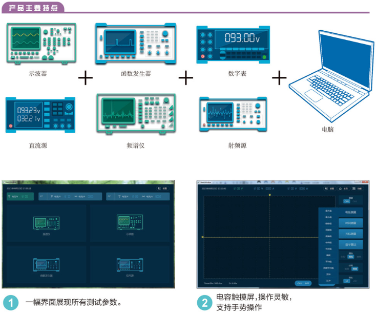 ST4000系列综合测试仪(图1)