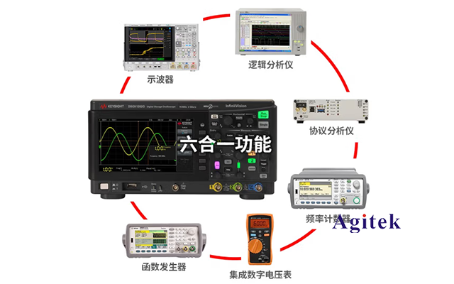 是德示波器spc校准(图2)