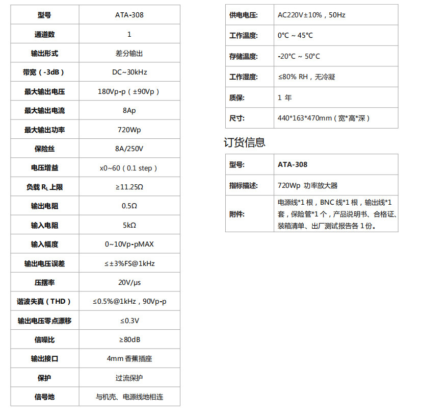 ATA-308功率放大器(图1)