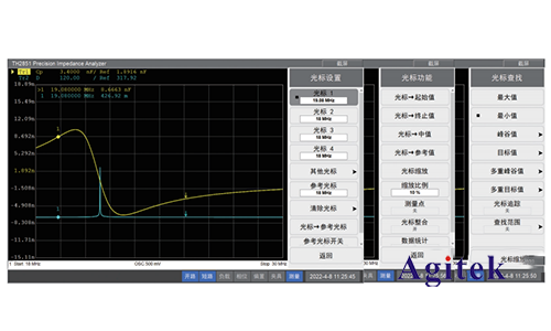 TH2851系列高精密阻抗分析仪在新型眼科中的应用(图4)