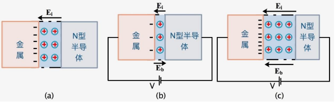同惠TH2838H在硅材料杂质浓度测试方案(图6)