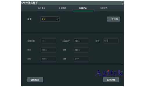 普源DS70000在100Base-T以太网 一致性测试方案(图2)