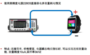 吉时利DMM7510在智能可穿戴设备待机功耗测试方案(图3)