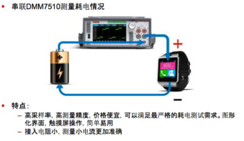 吉时利DMM7510在智能可穿戴设备待机功耗测试方案(图4)