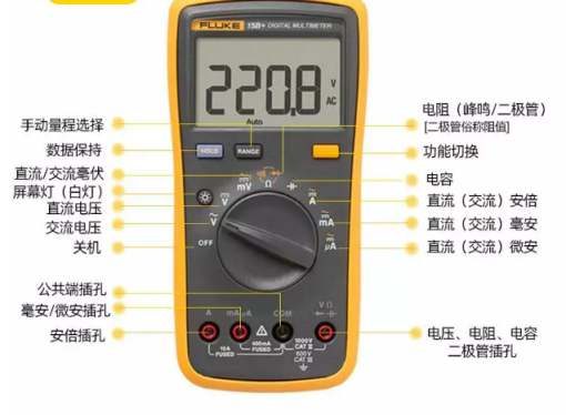手持万用表使用技巧(图1)