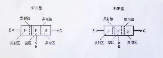 手持万用表使用技巧(图3)